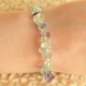 Bracelet Fluorite Arc-en-ciel ~ Sagesse