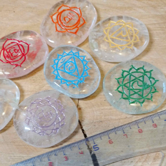Kit des chakras
